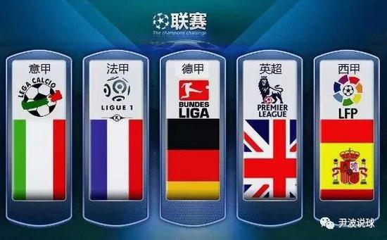 代足球俱乐